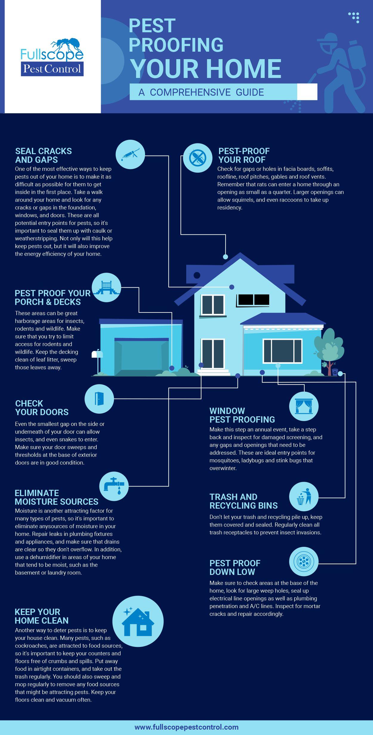 Pest Proofing Your Home: A Comprehensive Guide