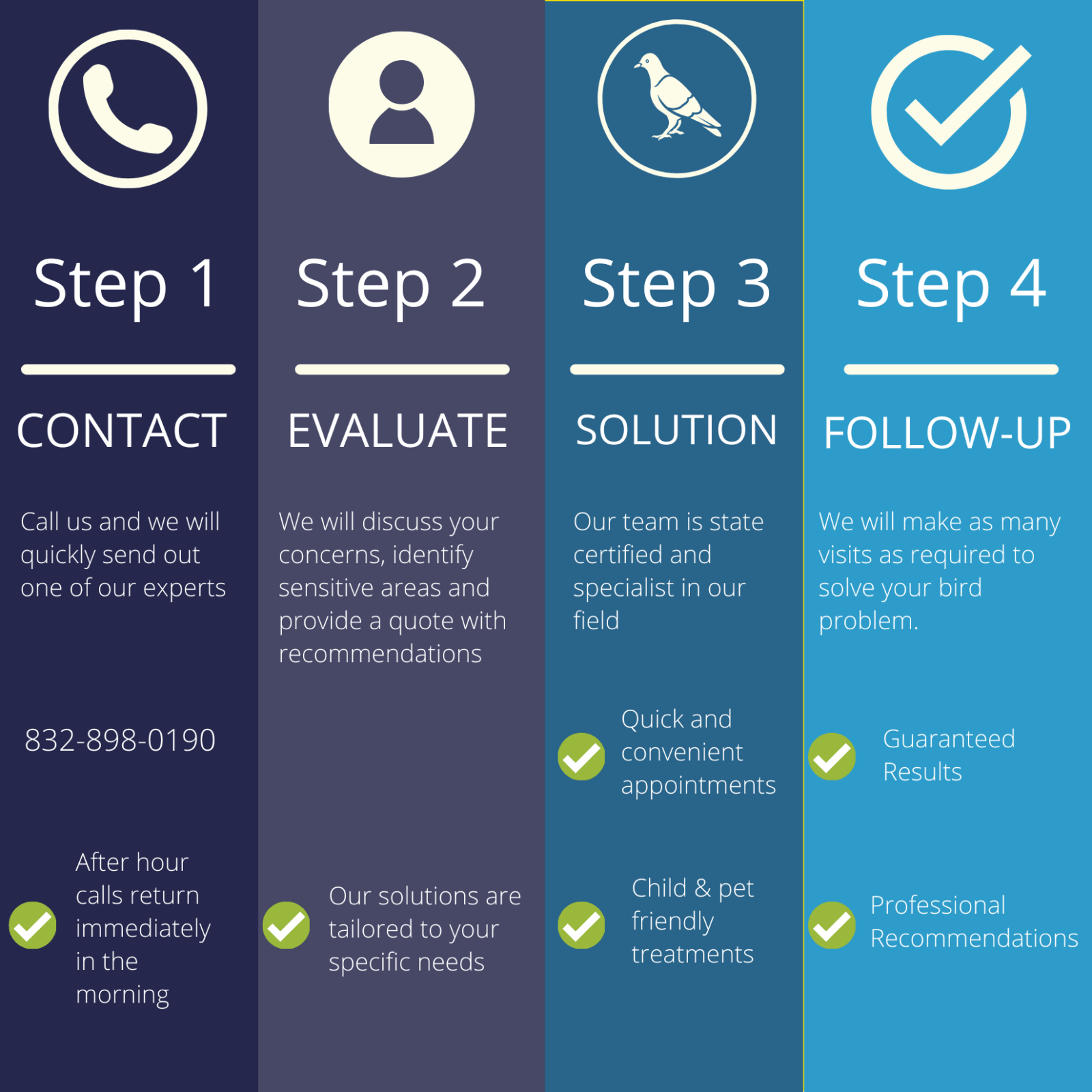 Bird Control Exclusion FullScope Pest Control