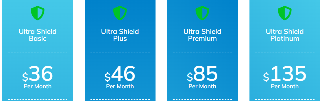FullScope’s Ultra Shield Pest Control Plans: Which One Is Right for You ...