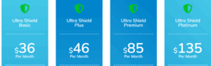 $36 Pest Control Services
